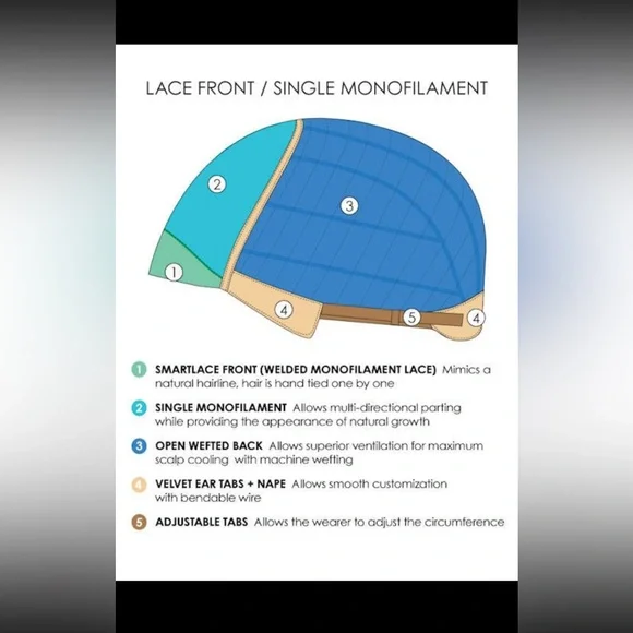 Jon Renau SmartLace Alison 5735 Wig Color 12FS12 - Picture 6 of 8